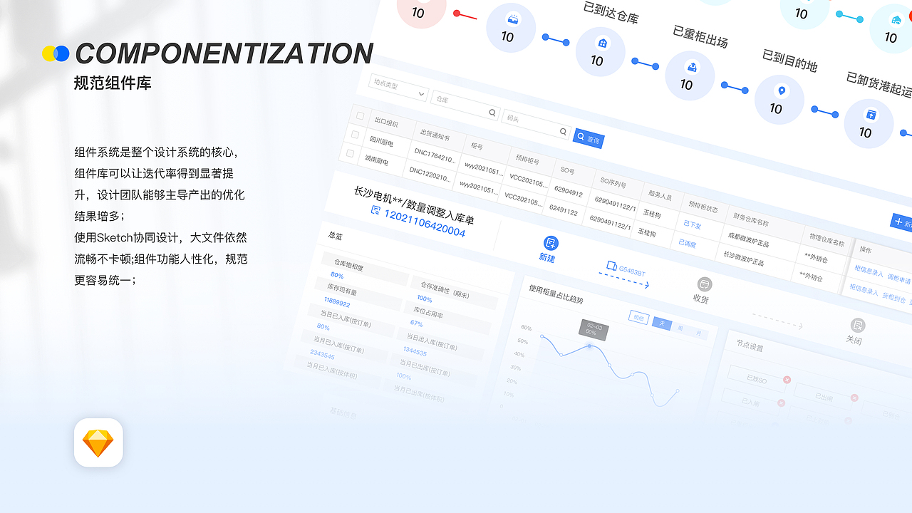 2020～2022作品集（图ZMzE1ODIzNzMy） - 交互/UE - 站酷设计师哦豁la原创素材 - 站酷ZCOOL