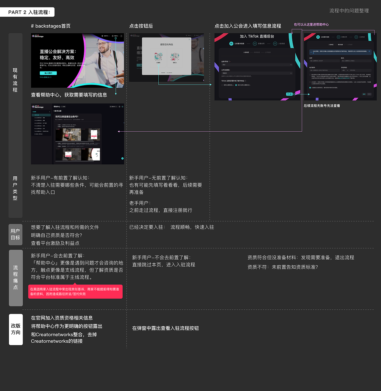 一条挂了的QUIZ（图ZMzYyMzExNDg4） - 交互/UE - 站酷设计师49ss原创素材 - 站酷ZCOOL
