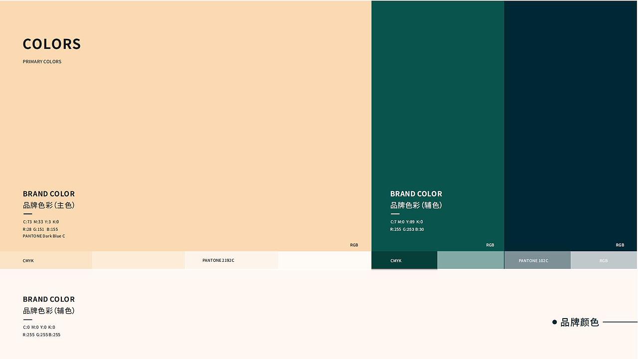 洗护类品牌视觉系统