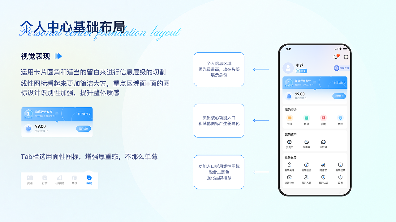2023作品集（图ZMzU2NDM1NzI0） - APP界面 - 站酷设计师香菜包子kk原创素材 - 站酷ZCOOL
