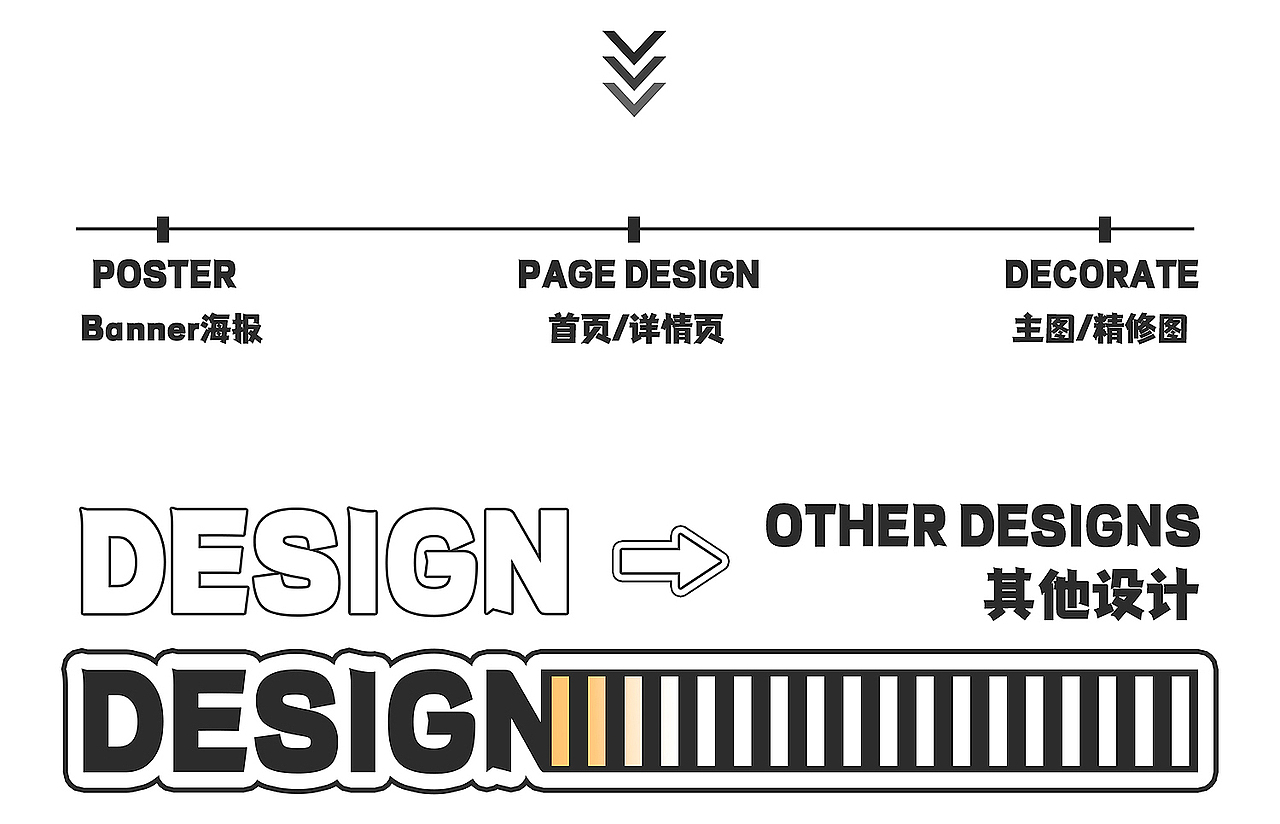 作品集（图ZMzEyNTMwMTk2） - 电商 - 站酷设计师某东野原创素材 - 站酷ZCOOL
