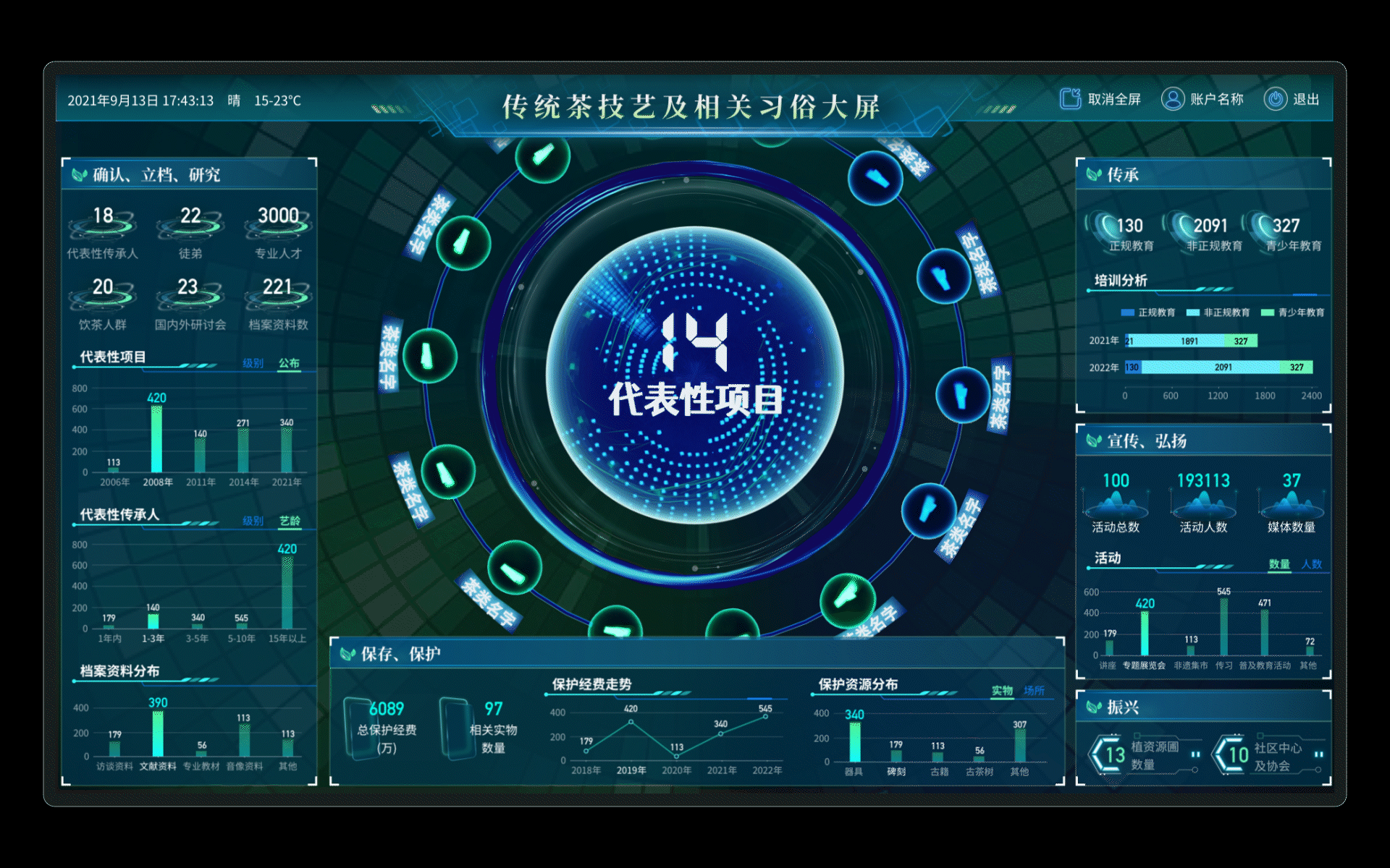 部分可视化整理I（图ZMzMzODgwMjQ0） - 其他UI - 站酷设计师斯予Bystander原创素材 - 站酷ZCOOL