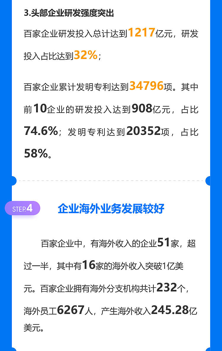 活动介绍长图（图ZMzQxMDk3Nzcy） - 其他平面 - 站酷设计师Nankart原创素材 - 站酷ZCOOL