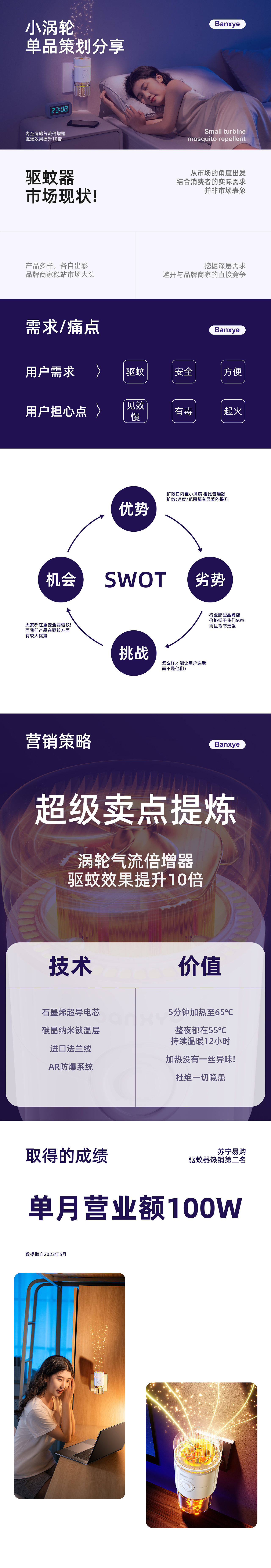 半弦月驱蚊器视觉（图ZMzQ2NjMyNTE2） - 电商 - 站酷设计师卡酷创意工作室原创素材 - 站酷ZCOOL