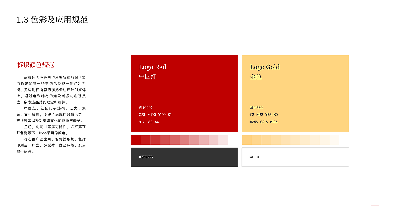 【视觉】贵字号 LOGO设计 VI设计 手册（图ZMzUzNjE1NjQ4） - 品牌 - 站酷设计师游渣方原创素材 - 站酷ZCOOL