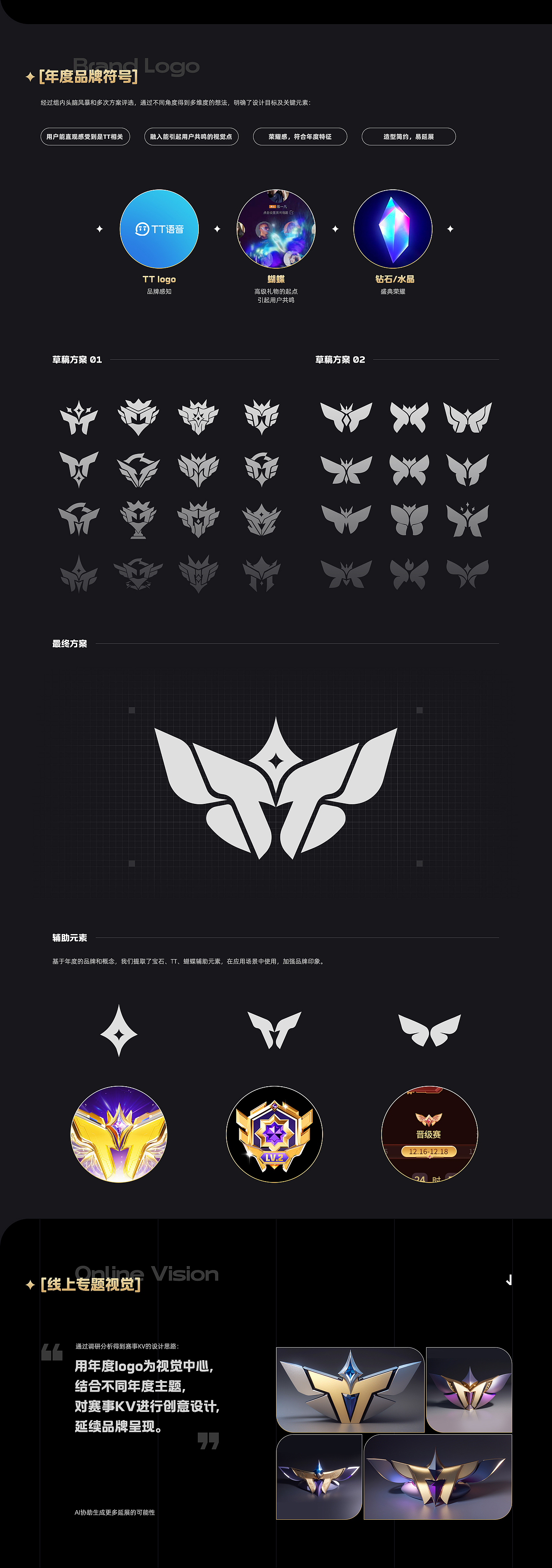 TT语音-2023年度盛典视觉设计