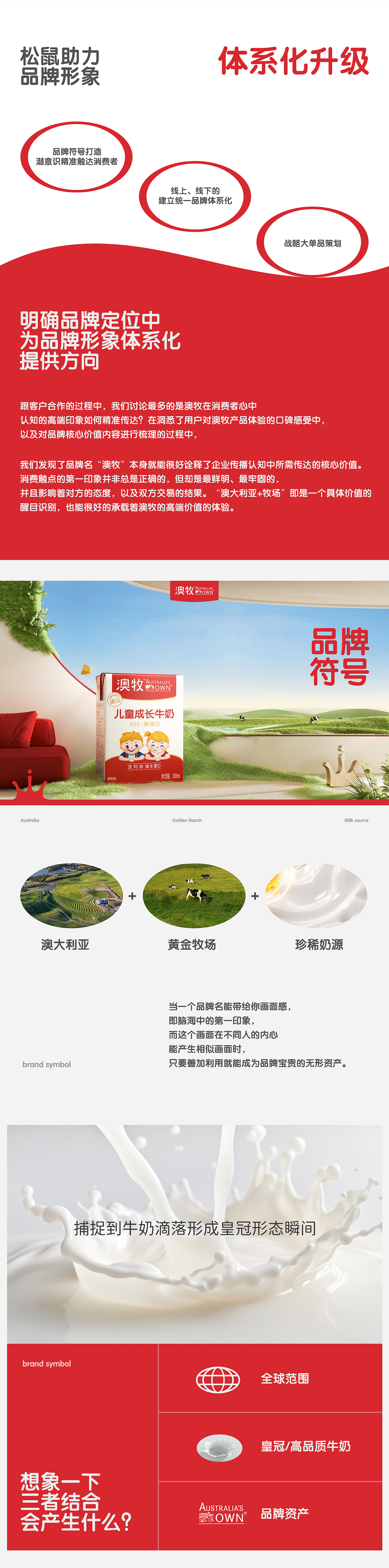 澳牧品牌全案视觉升级