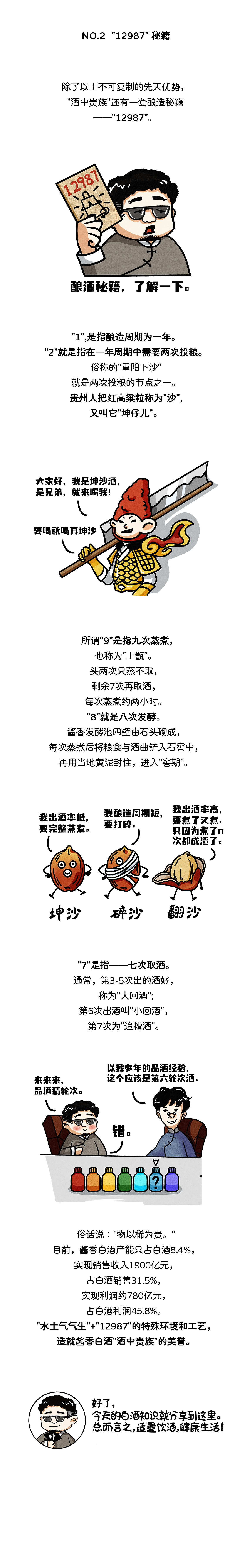 【漫画】往期晓酌公众号部分的条漫汇总（三）（图ZMzIwNjI3OTgw） - 商业插画 - 站酷设计师沙雕牛南面原创素材 - 站酷ZCOOL