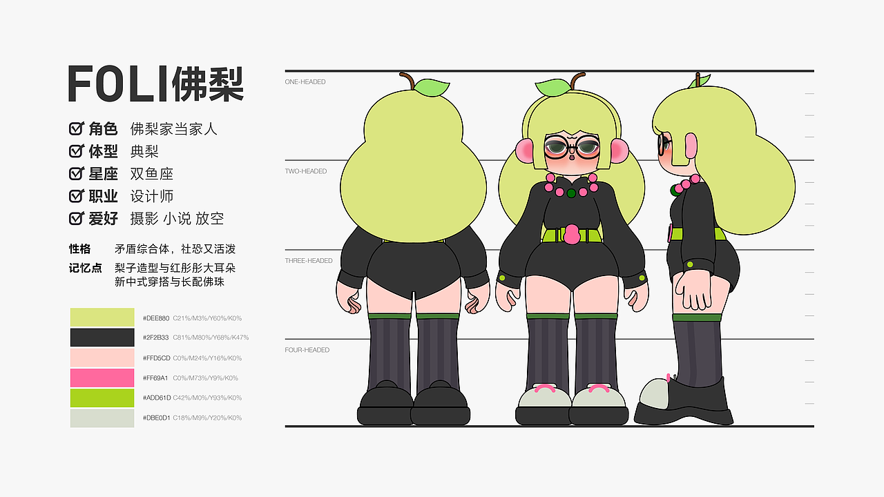 个人IP 佛梨家 Foli's Family（一期）（图ZMzQ4MzY3OTYw） - IP形象 - 站酷设计师六零菌o_0原创素材 - 站酷ZCOOL