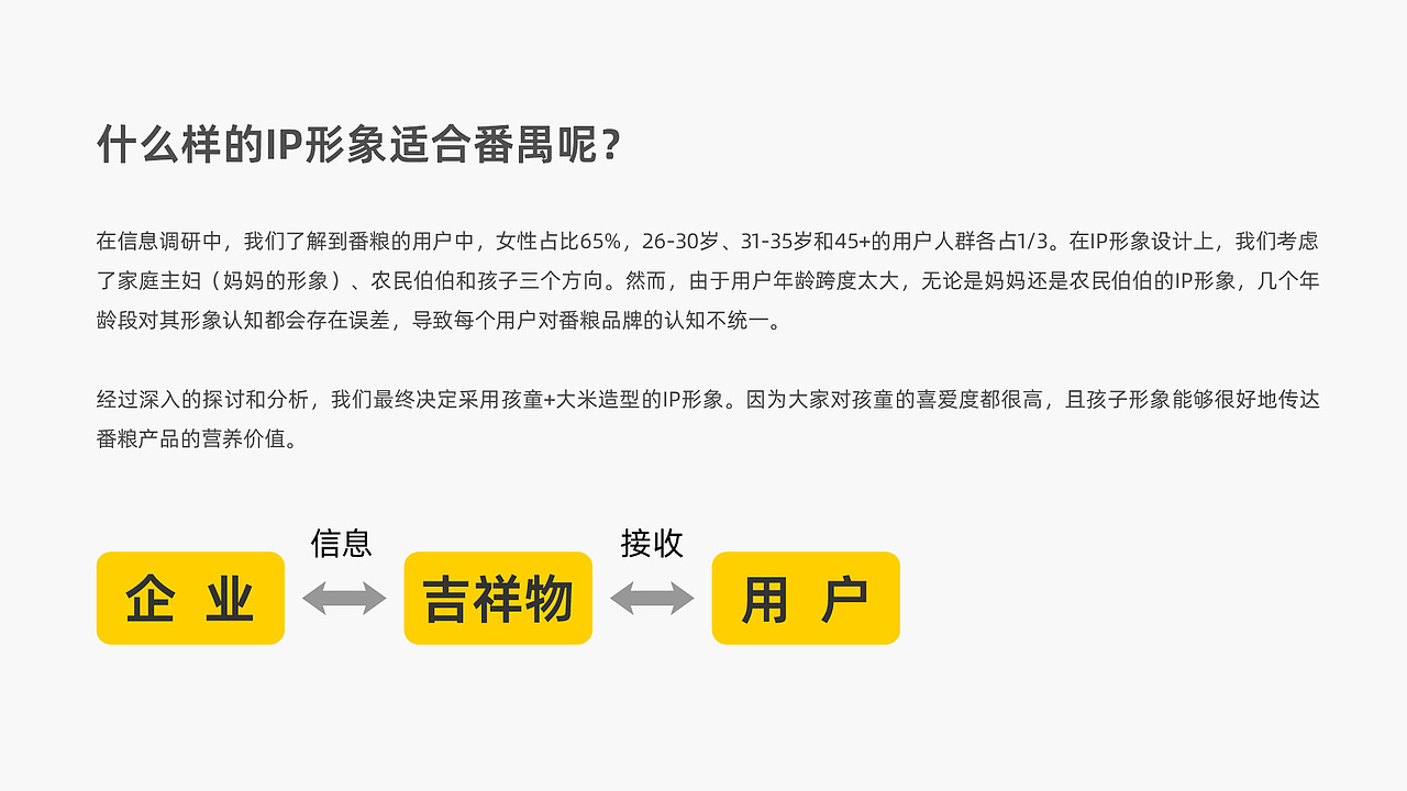 番粮品牌IP形象-YOMI（图ZMzM4MDA0NjAw） - IP形象 - 站酷设计师多少_原创素材 - 站酷ZCOOL