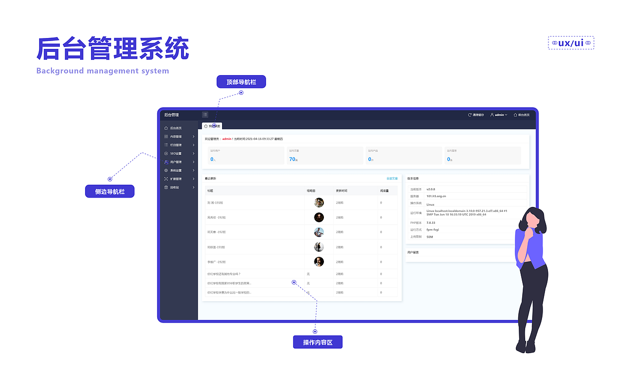 育才教育企业站前端/后台