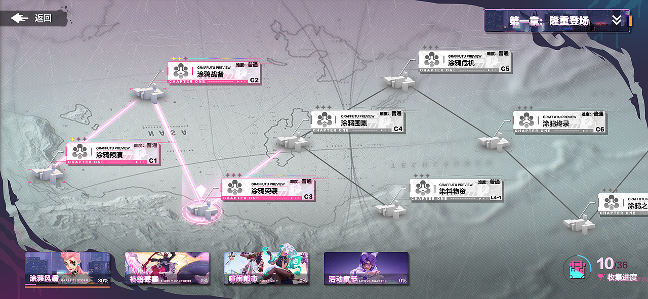 涂鸦都市-虚拟欧美UI项目