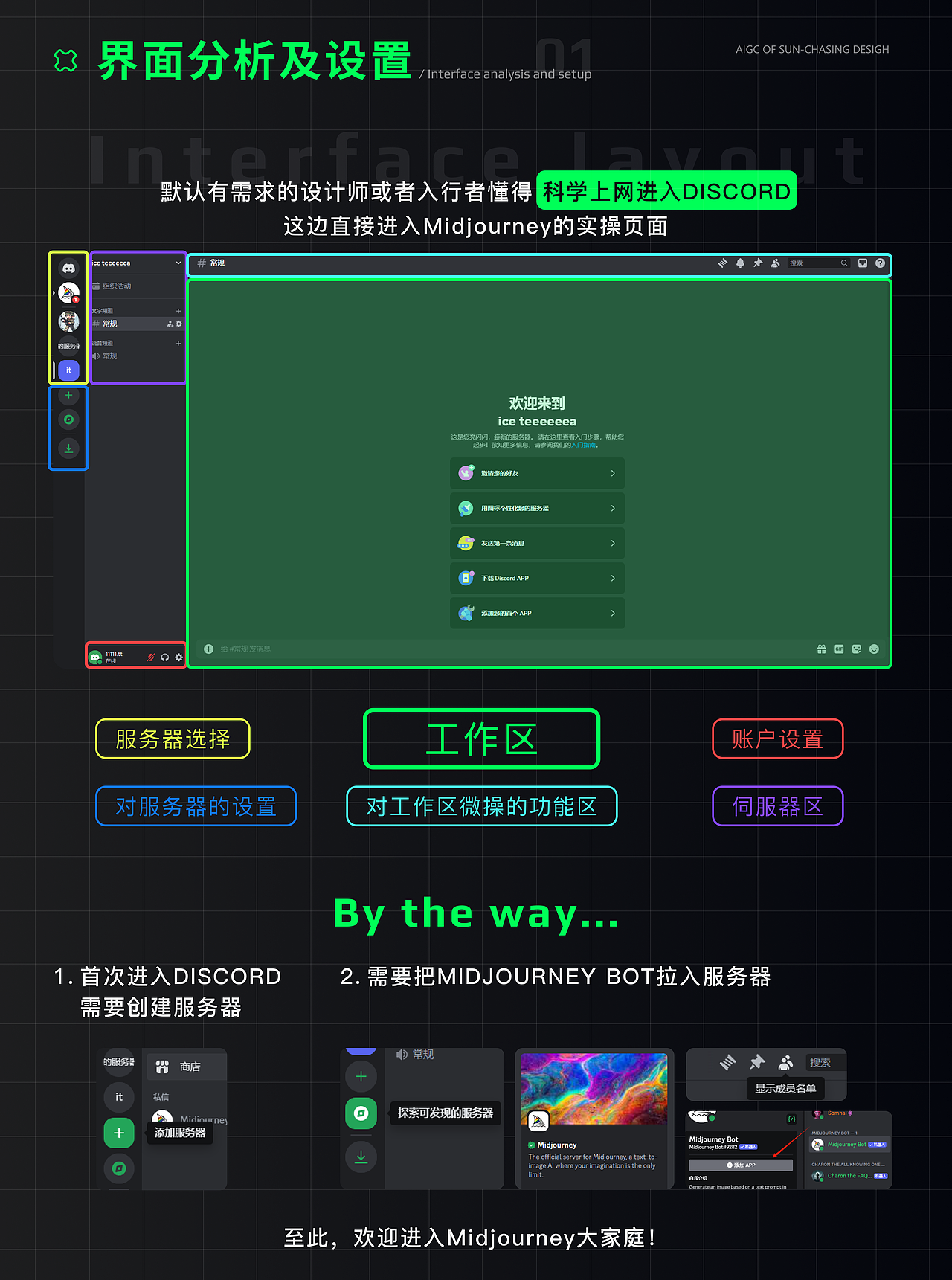 AIGC·MJ保姆级教程 入门到精通教程（持续更新）（图ZMzY2MzgzODU2） - AI作品 - 站酷设计师追日UI设计原创素材 - 站酷ZCOOL
