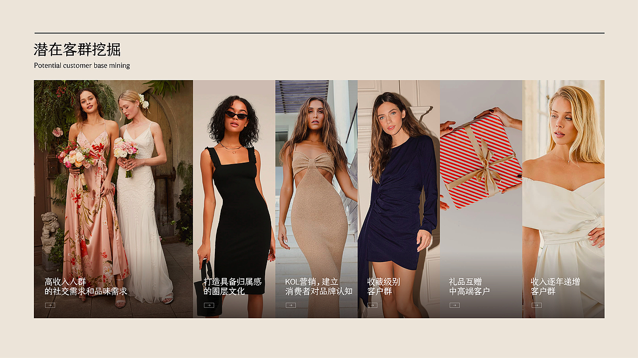 《INODE》礼服品牌设计×搞设计的李立伟丨#创作加油站#