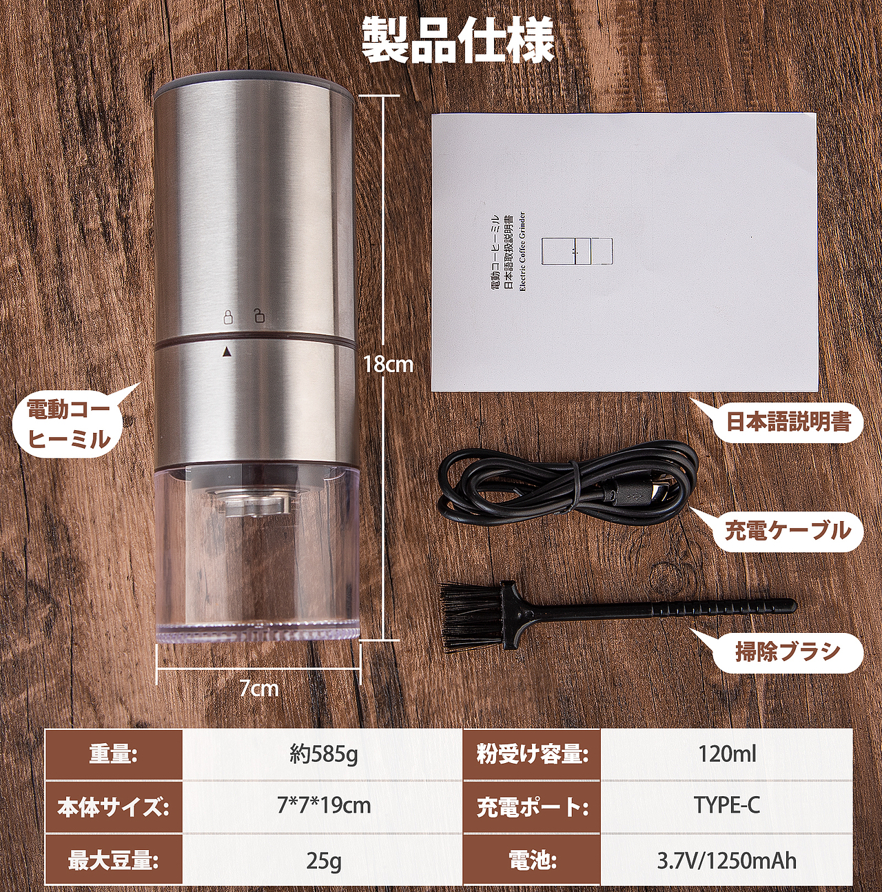 近期亚马逊的一些工作图片