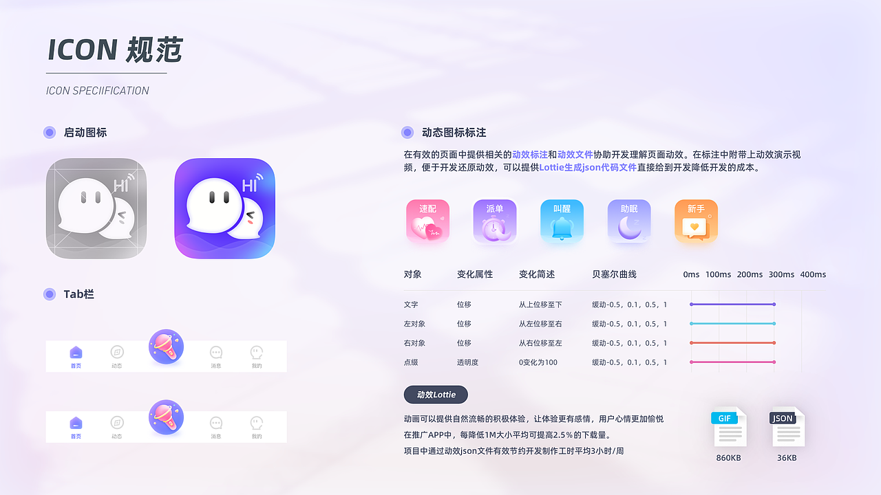 2022UI作品集（图ZMzAzNjg1MjQw） - APP界面 - 站酷设计师芝麻一粒原创素材 - 站酷ZCOOL