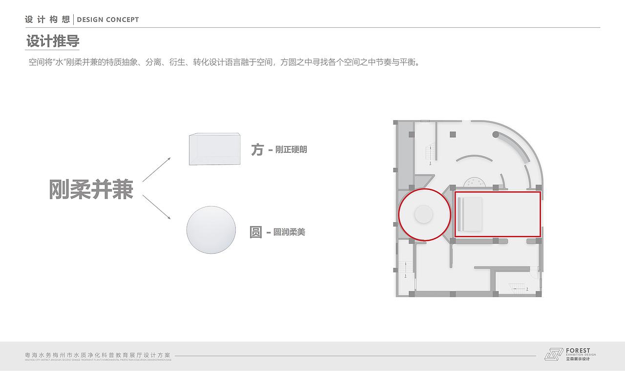 梅州水质净化科普教育展厅