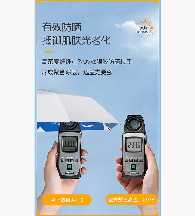 晴雨两用小银伞（图ZMzI2NjY2NDUy） - 电商 - 站酷设计师一妃啊原创素材 - 站酷ZCOOL