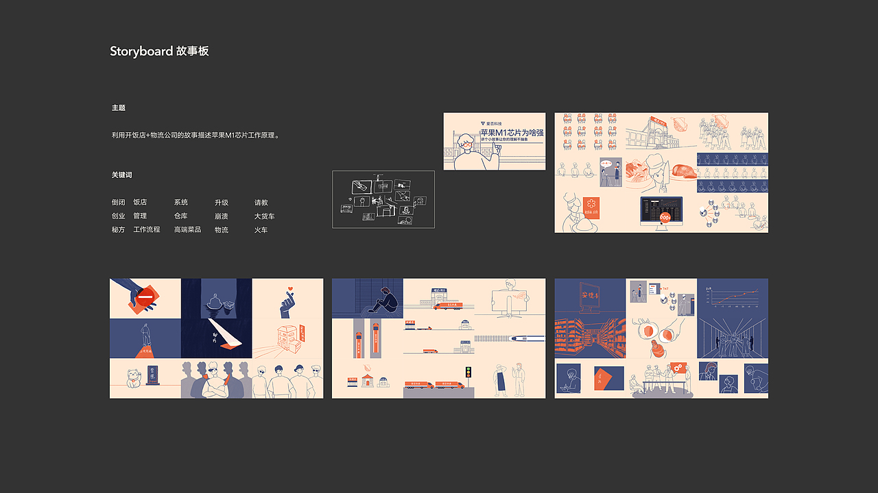 2023作品集（图ZMzQyMDE4NjQ4） - 其他平面 - 站酷设计师Larry_xie原创素材 - 站酷ZCOOL