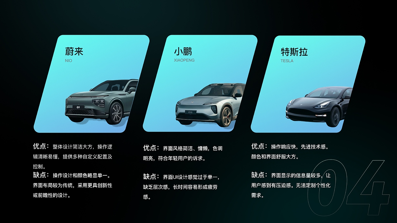 2024 求职作品集（图ZMzYyMzM2NDg4） - APP界面 - 站酷设计师Huriikane原创素材 - 站酷ZCOOL