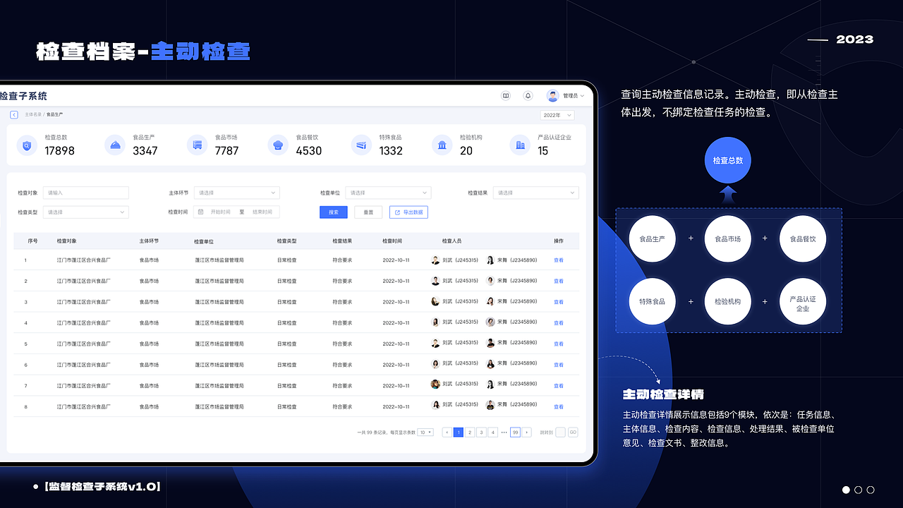 2023-2024作品集（图ZMzY0MTUwNjU2） - APP界面 - 站酷设计师萝卜丝儿Sherry原创素材 - 站酷ZCOOL