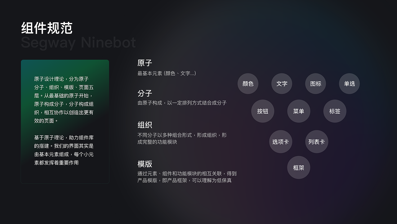 Design 2021-2023（图ZMzU4MzIwNDMy） - 交互/UE - 站酷设计师武小成原创素材 - 站酷ZCOOL