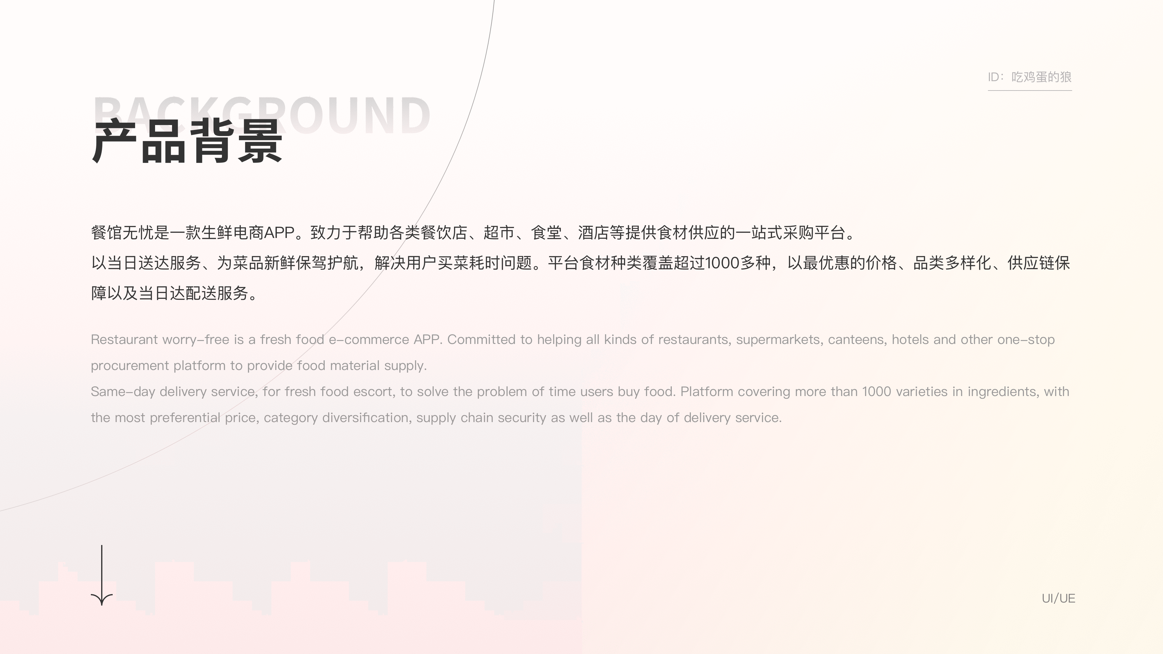 生鲜电商APP复盘总结（图ZMzAyMTg1NzI4） - APP界面 - 站酷设计师吃鸡蛋的狼原创素材 - 站酷ZCOOL
