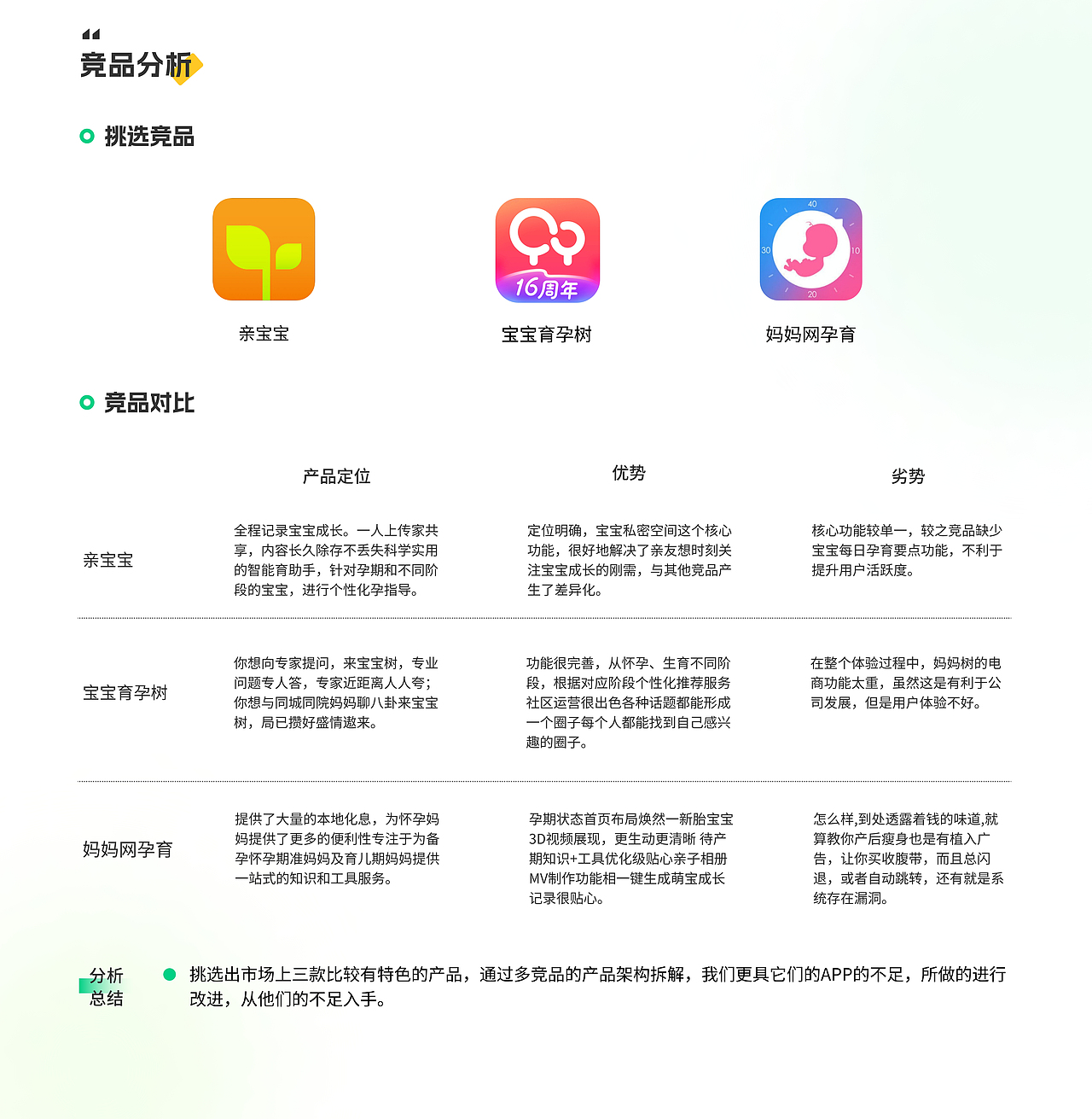 米悠育儿App作品集