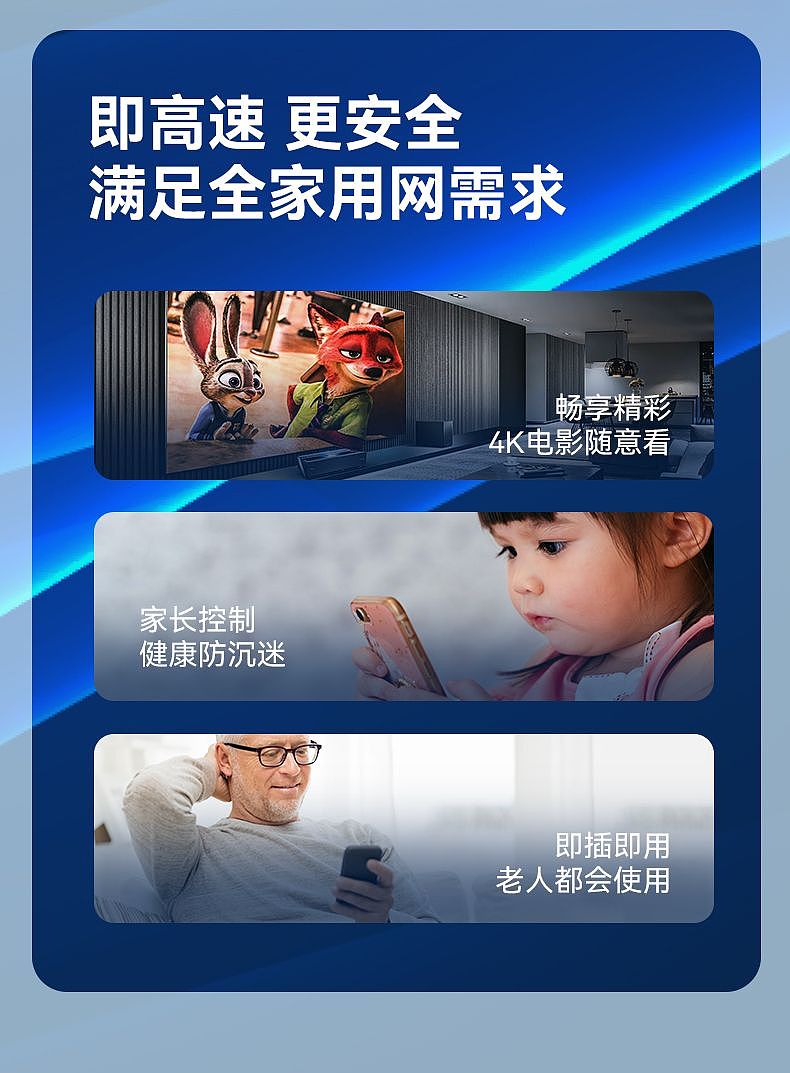 路由器详情作品整理