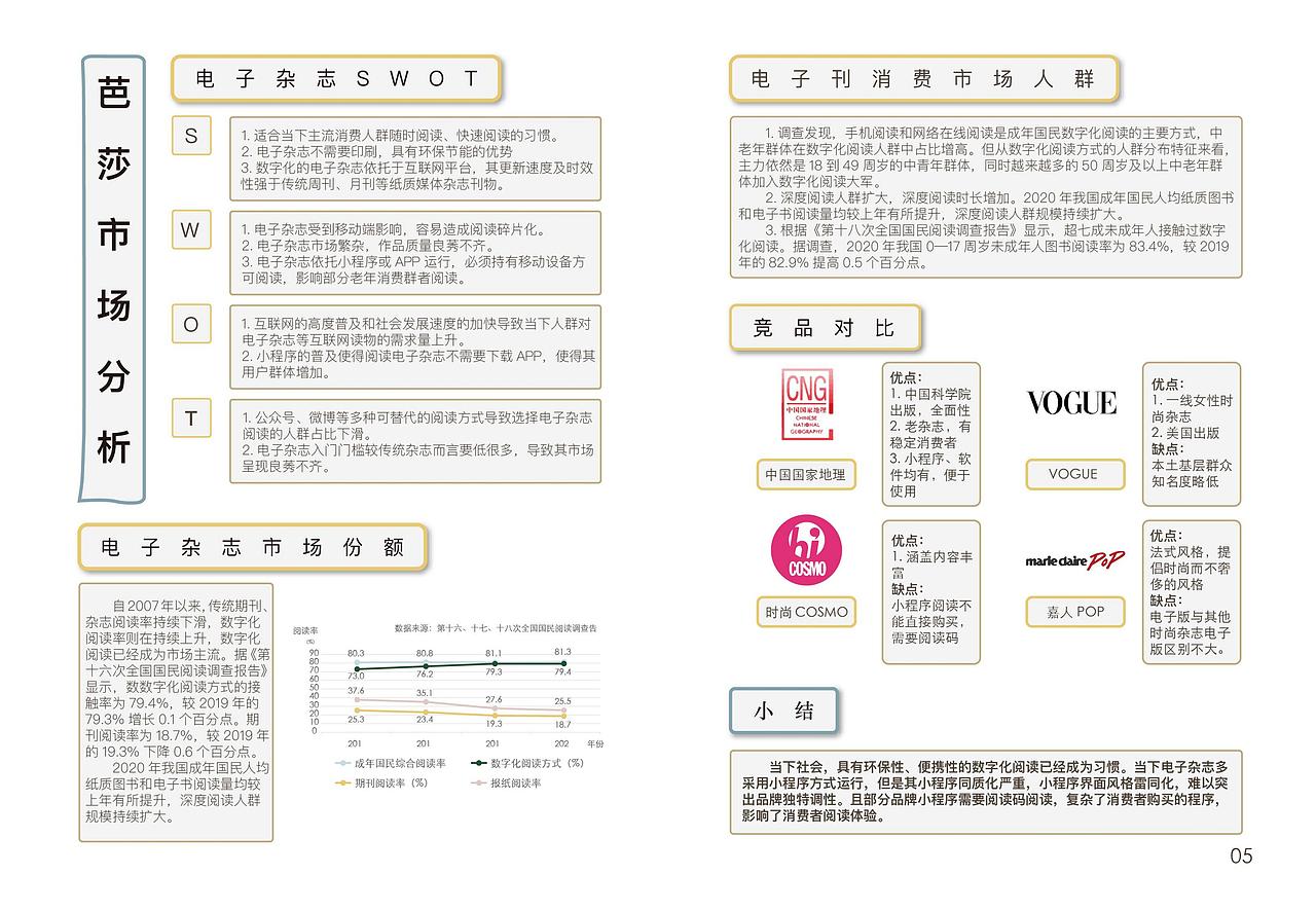 大广赛纤茶赛道策划案《小芭寻绿记》（图ZMzEyMTMxOTg0） - 文案/策划 - 站酷设计师三千云月工作室原创素材 - 站酷ZCOOL