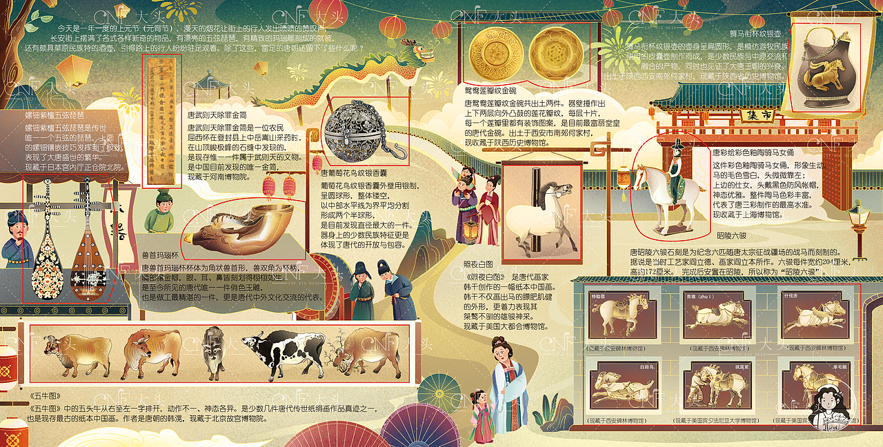 立体书《国宝》