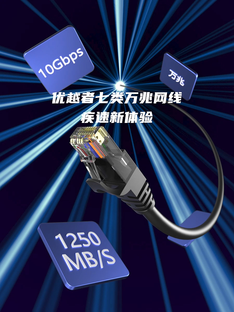 线材三维产品动画视频（图ZMzUxNTQ0NjYw） - 动画/影视 - 站酷设计师Korver07原创素材 - 站酷ZCOOL