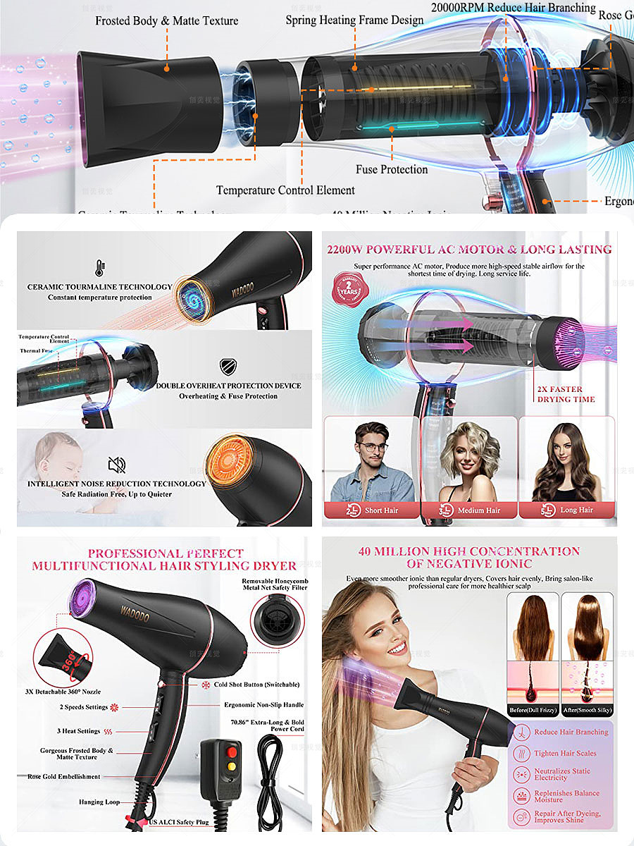 亚马逊产品主副图A+设计【案例分享】