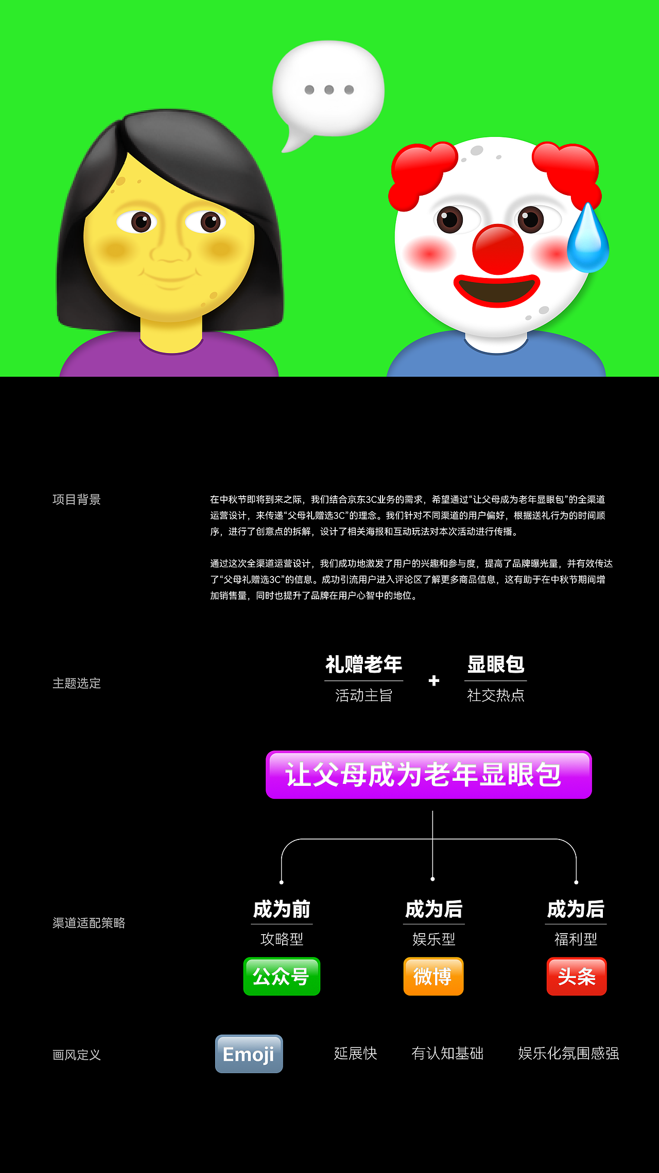 玩轉(zhuǎn)MJ x Emoji｜京東中秋3C禮贈推廣（圖ZMzU0NjIyOTA4） - 海報 - 站酷設(shè)計師GobaDesign原創(chuàng)素材 - 站酷ZCOOL