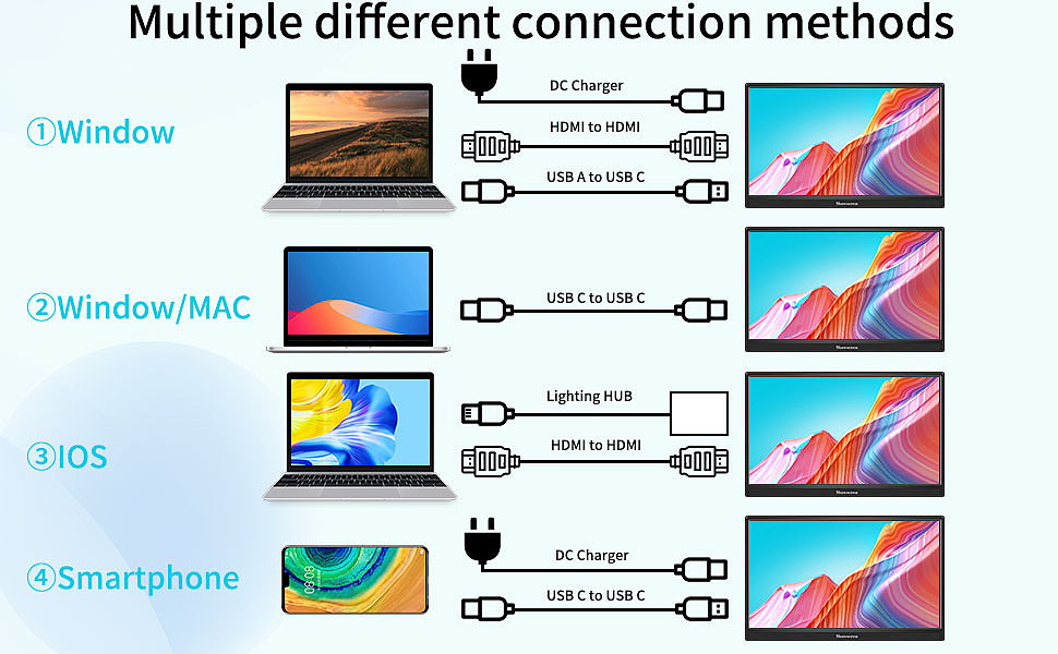 15.6显示屏亚马逊套图