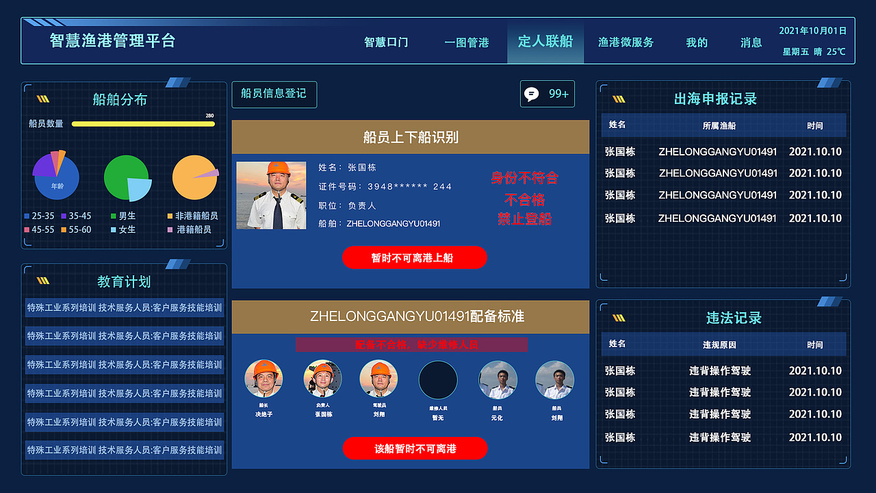 船舶可视化大屏（图ZMzQ5NjA3OTY0） - 其他UI - 站酷设计师橘子Mac原创素材 - 站酷ZCOOL
