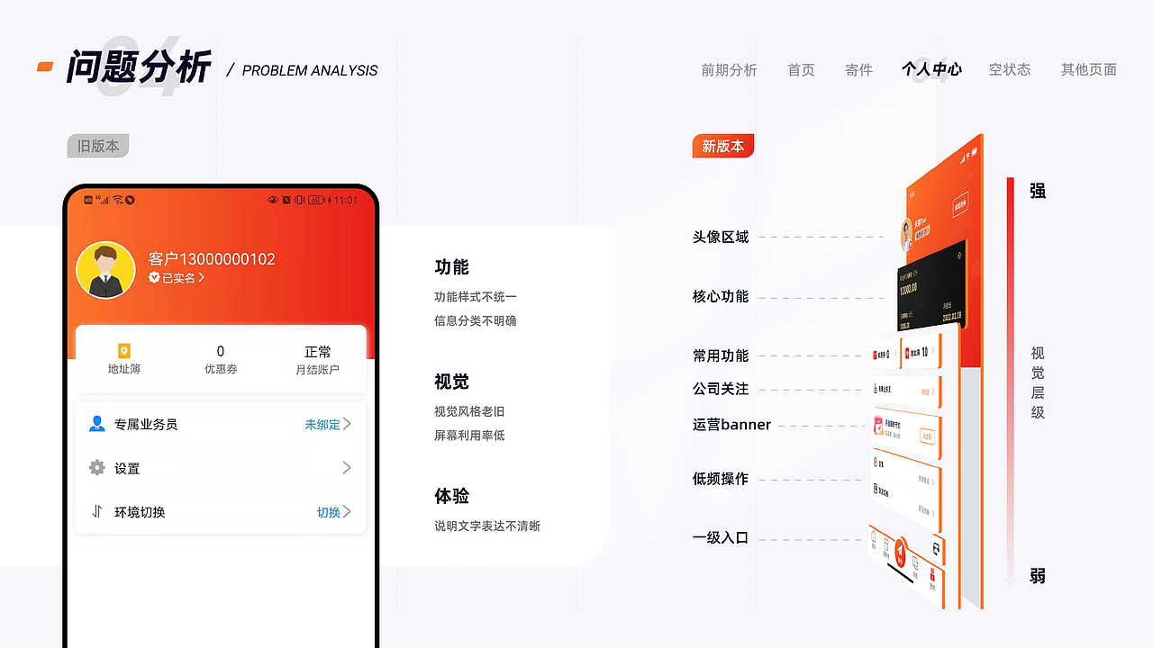 2021-2022作品整理（图ZMjk3NzUxOTcy） - APP界面 - 站酷设计师U个i原创素材 - 站酷ZCOOL