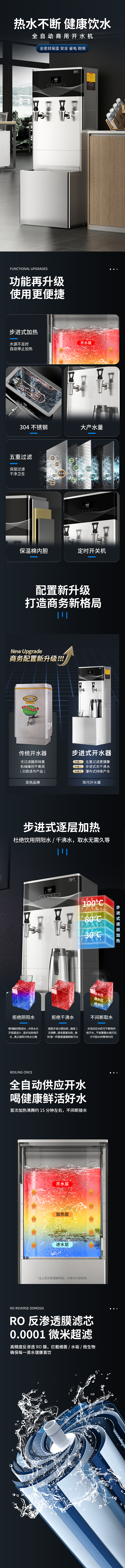 步进式开水器（图ZMzY5NTkyNDgw） - 其他平面 - 站酷设计师Lnima原创素材 - 站酷ZCOOL