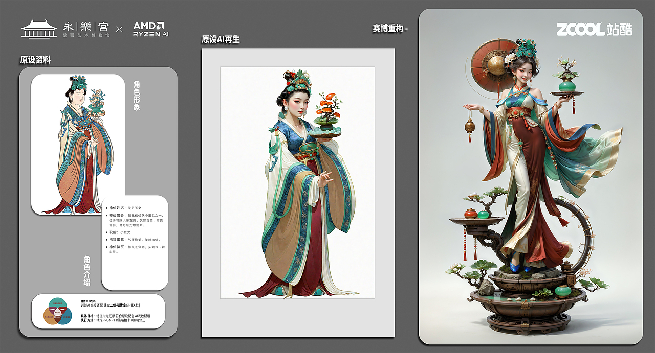 朝元群仙 赛博集结（图ZMzU4NTE3NTcy） - AI作品 - 站酷设计师鲨鱼丹原创素材 - 站酷ZCOOL