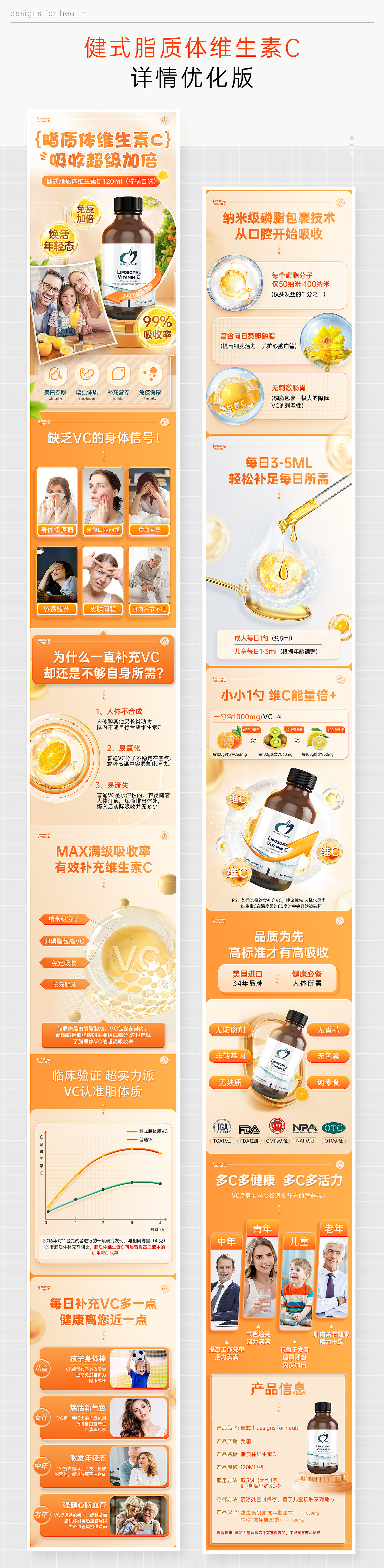 2023年下半年海外保健品牌详情页作品展示（图ZMzU2ODEwMjA0） - 电商 - 站酷设计师七十七元钱原创素材 - 站酷ZCOOL
