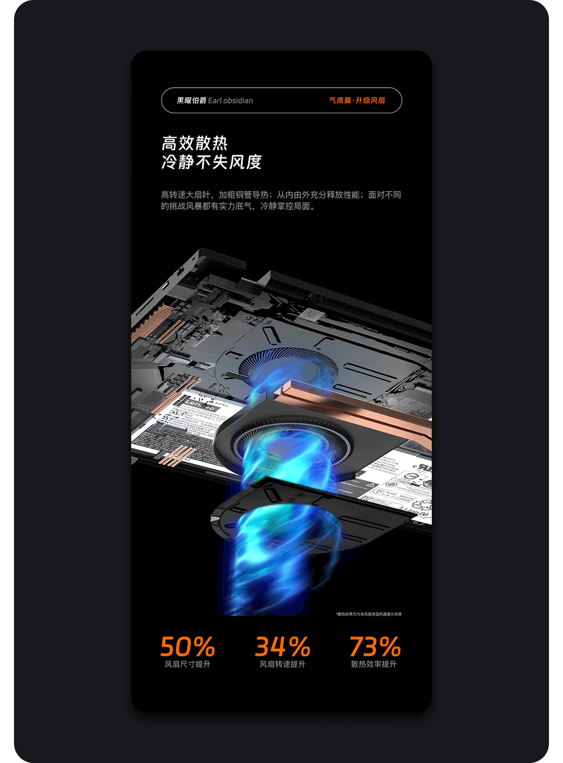 联想笔记本详情页（动态页面）*2（图ZMzUwOTEzNzgw） - 电商 - 站酷设计师GGoku原创素材 - 站酷ZCOOL