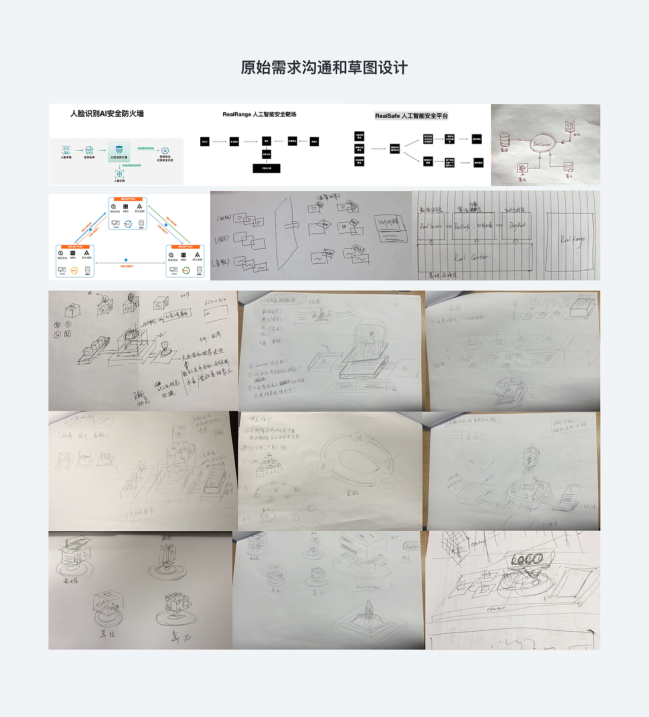 2021年3d网站设计+梧桐大数据+沃尔沃极星语助作品案例（图ZMjk4MzQ2NDQ0） - 企业官网 - 站酷设计师Vincen文森原创素材 - 站酷ZCOOL