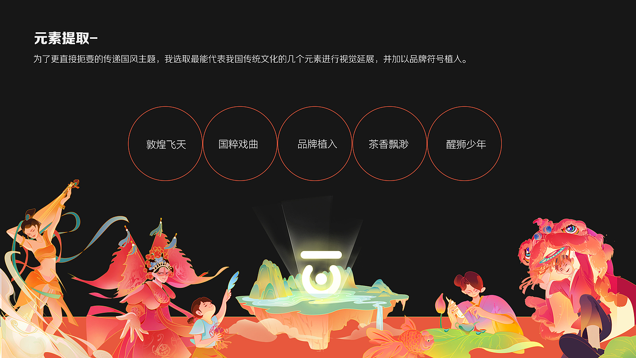 2022快手视觉设计实习+练习作品集（图ZMzE4MTk2NjA4） - 运营设计 - 站酷设计师荔园LIYUAN原创素材 - 站酷ZCOOL