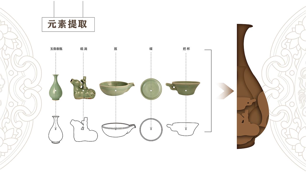 博物馆的前期平面设计