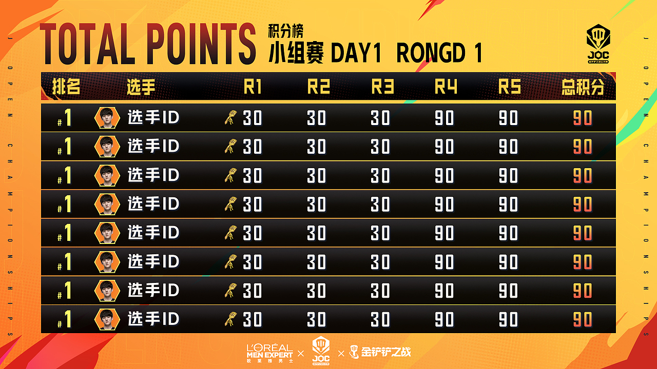 JOC-《金铲铲之战公开赛》（图ZMzQ2MTcyNzEy） - 包装 - 站酷设计师浩丶然原创素材 - 站酷ZCOOL
