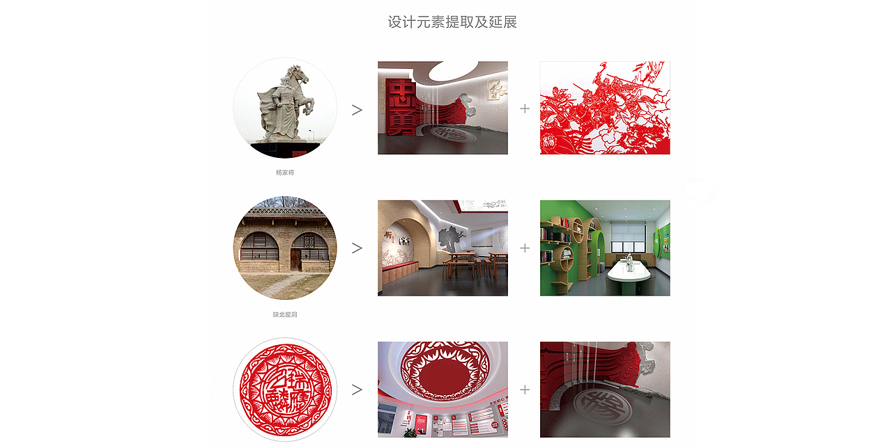 陕西省神木市党建设计(图ZMzAwMDY4MTYw) - 展陈设计 - 站酷设计师时差设计原创素材 - 站酷ZCOOL
