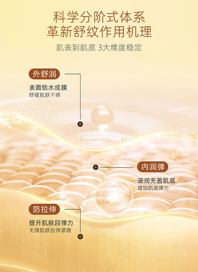 AOAO-舒纹摩洛哥坚果油详情页