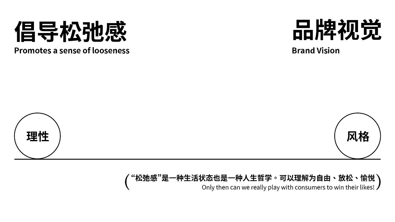 “欢桔”酒店品牌全案