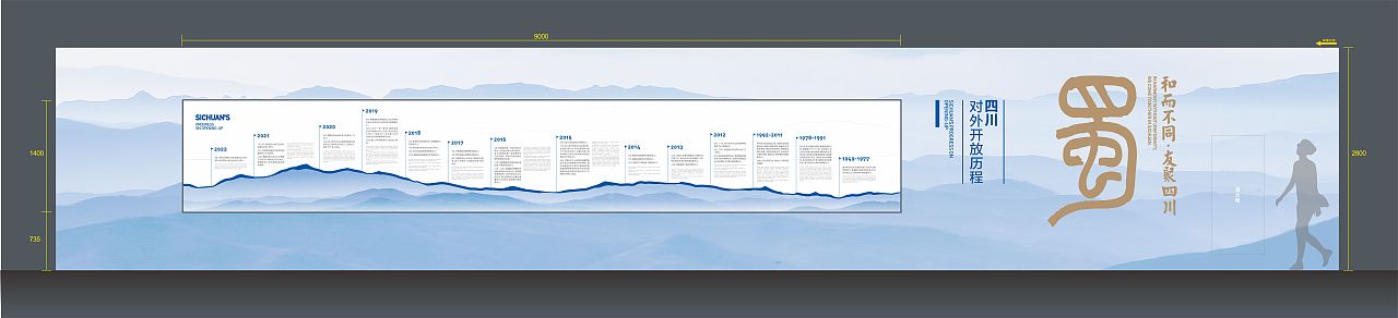 四川国际友诚馆-立面深化设计（图ZMzYzMTUyMTAw） - 展陈设计 - 站酷设计师Megam吕原创素材 - 站酷ZCOOL