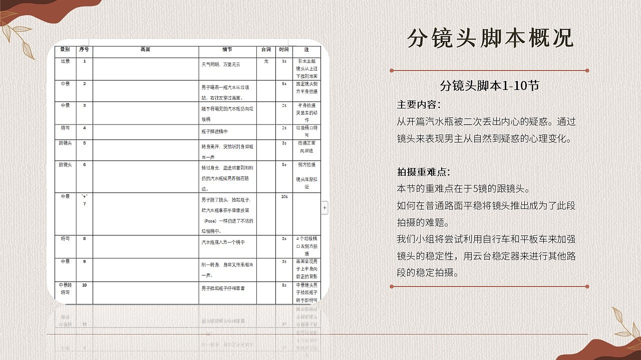 《较量》垃圾分类公益影视广告（图ZMzM2ODcxMDQw） - 短片 - 站酷设计师橘子打野555原创素材 - 站酷ZCOOL
